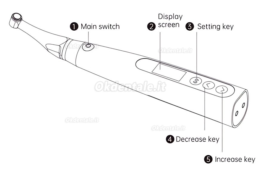 Motore endodontico senza fili Mecco Endo Star S con localizzatore apicale integrato
